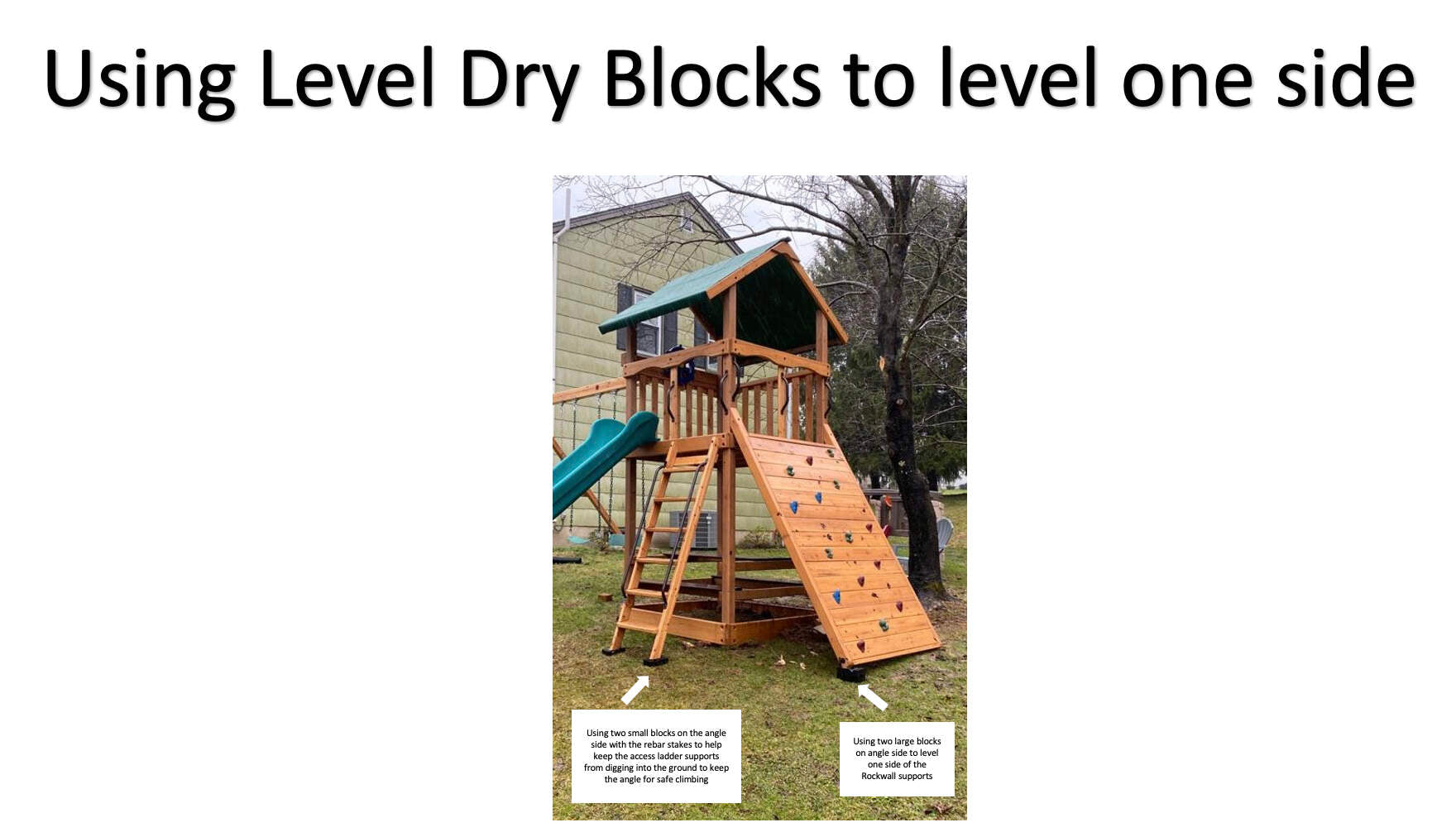 Small Level Dry Blocks The Backyard Guys
